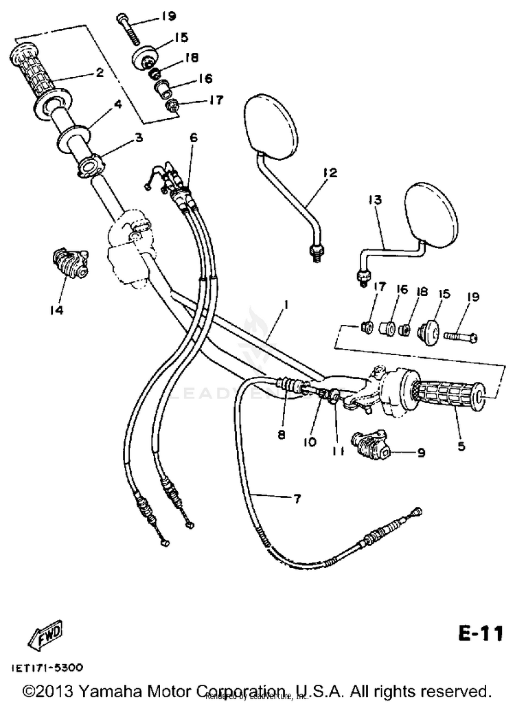 Steering Handle - Cable Schematic