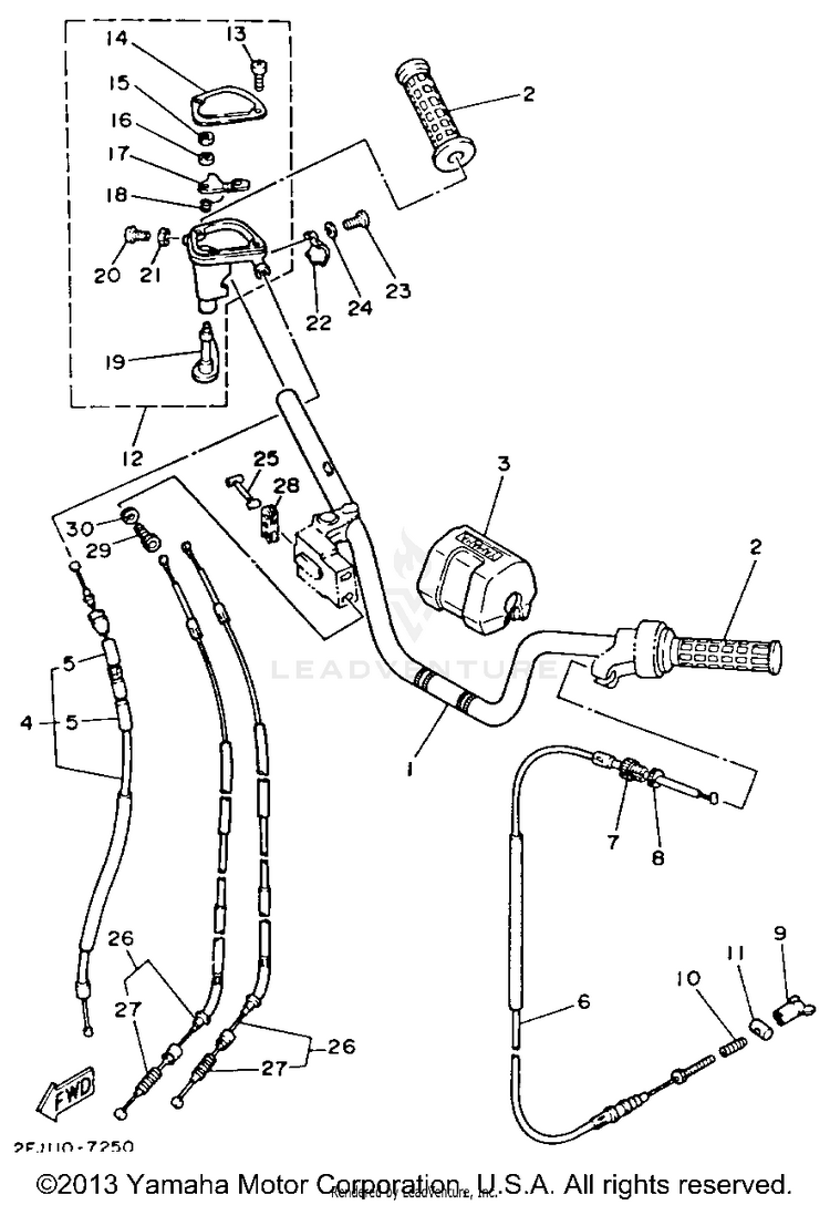 Handlebar - Cable Schematic