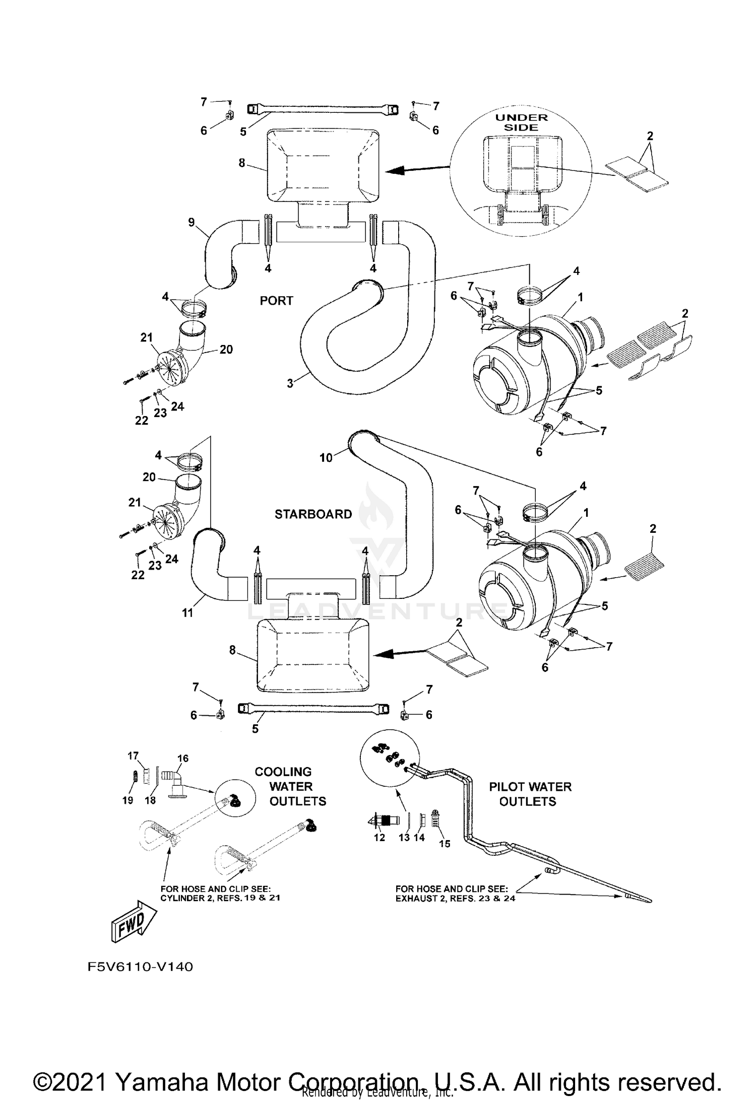 EXHAUST 3