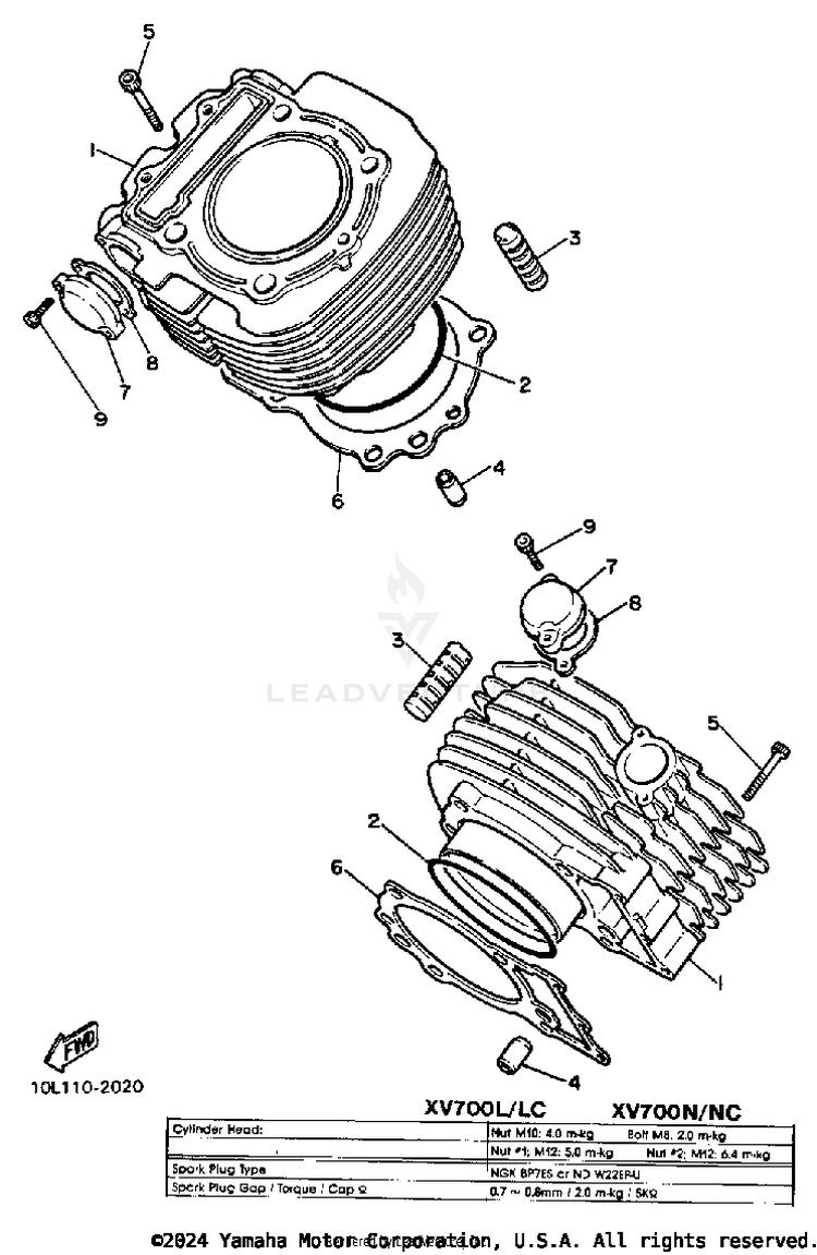 Cylinder Schematic