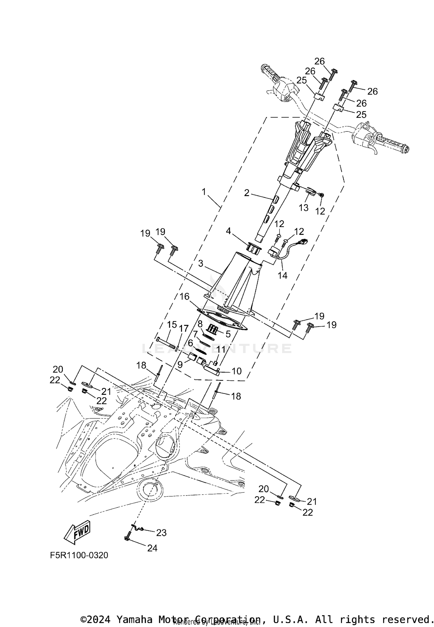 STEERING 2