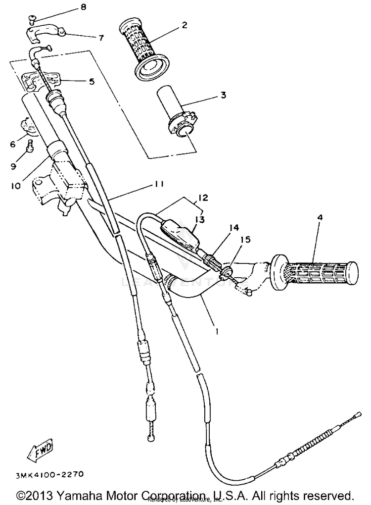 Handlebar - Cable Schematic