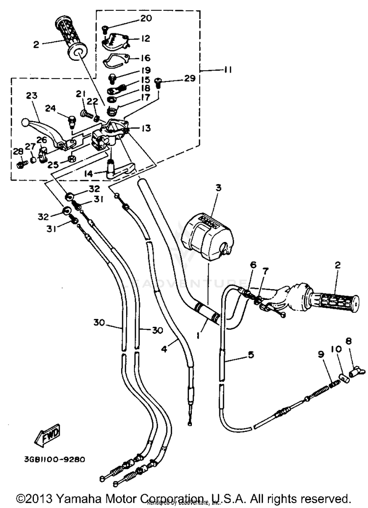 Handlebar - Cable Schematic