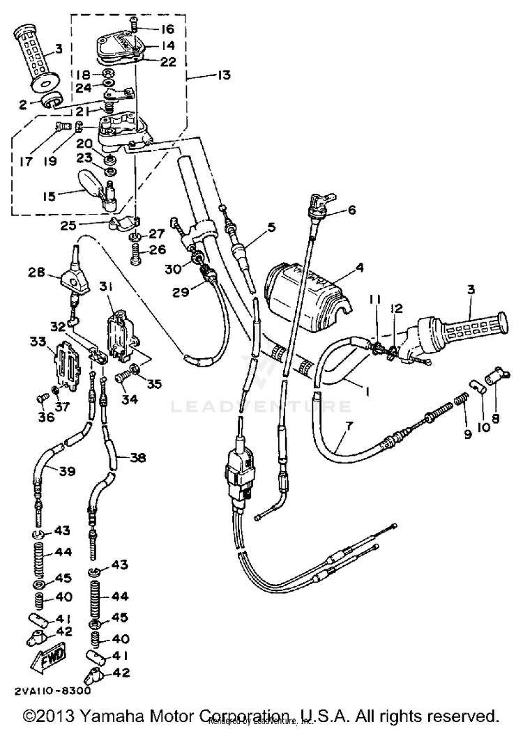 Handlebar-Cable Schematic