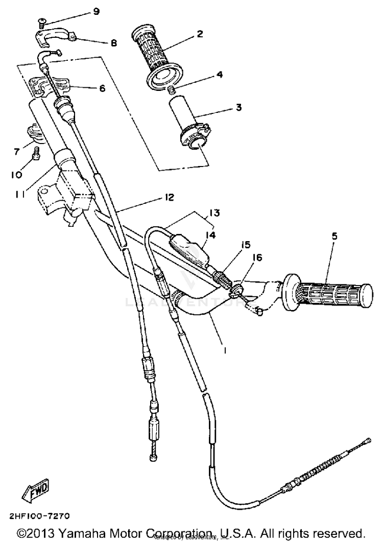 Handlebar Cable Schematic