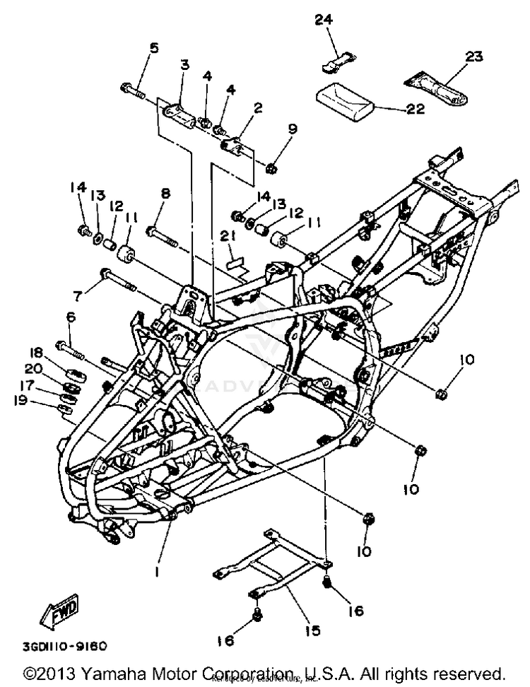 Frame Schematic