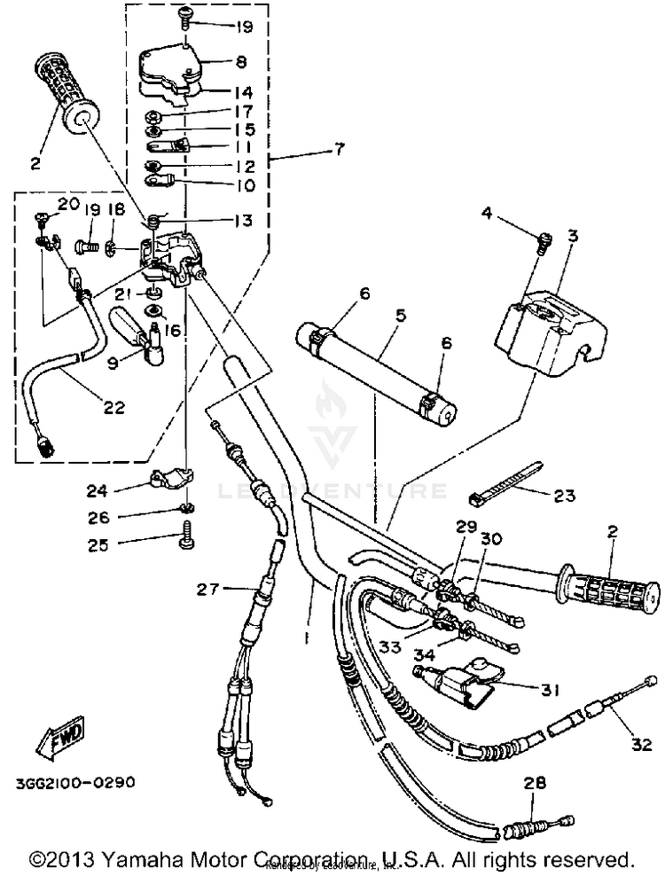 Handlebar - Cable Schematic