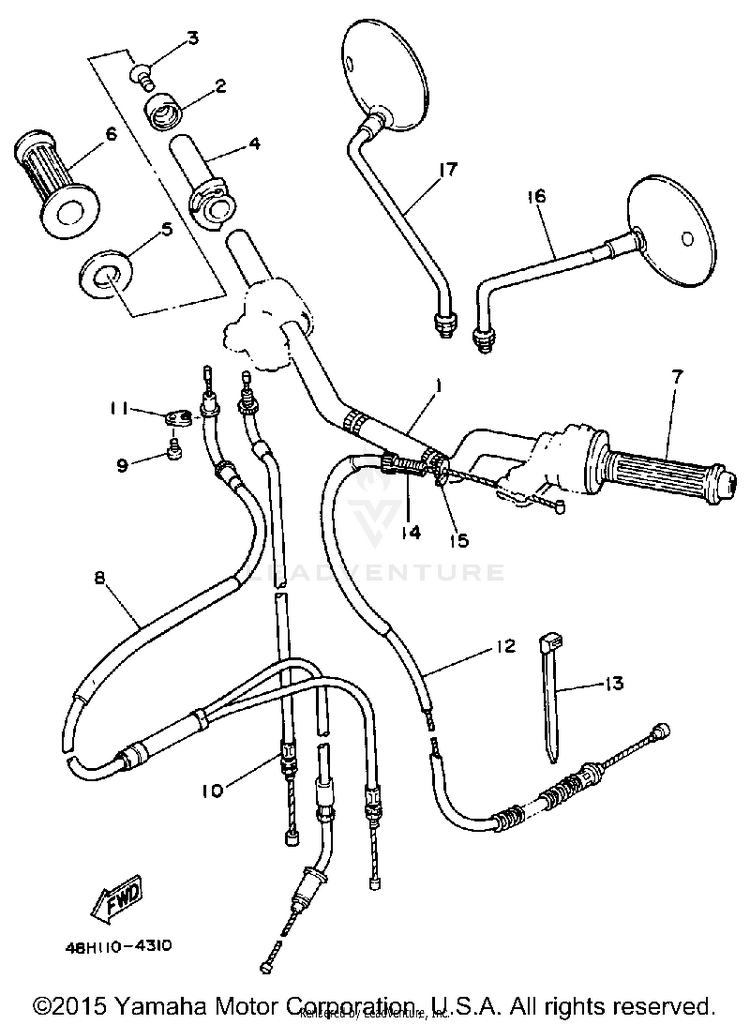 Handlebar Cable Schematic