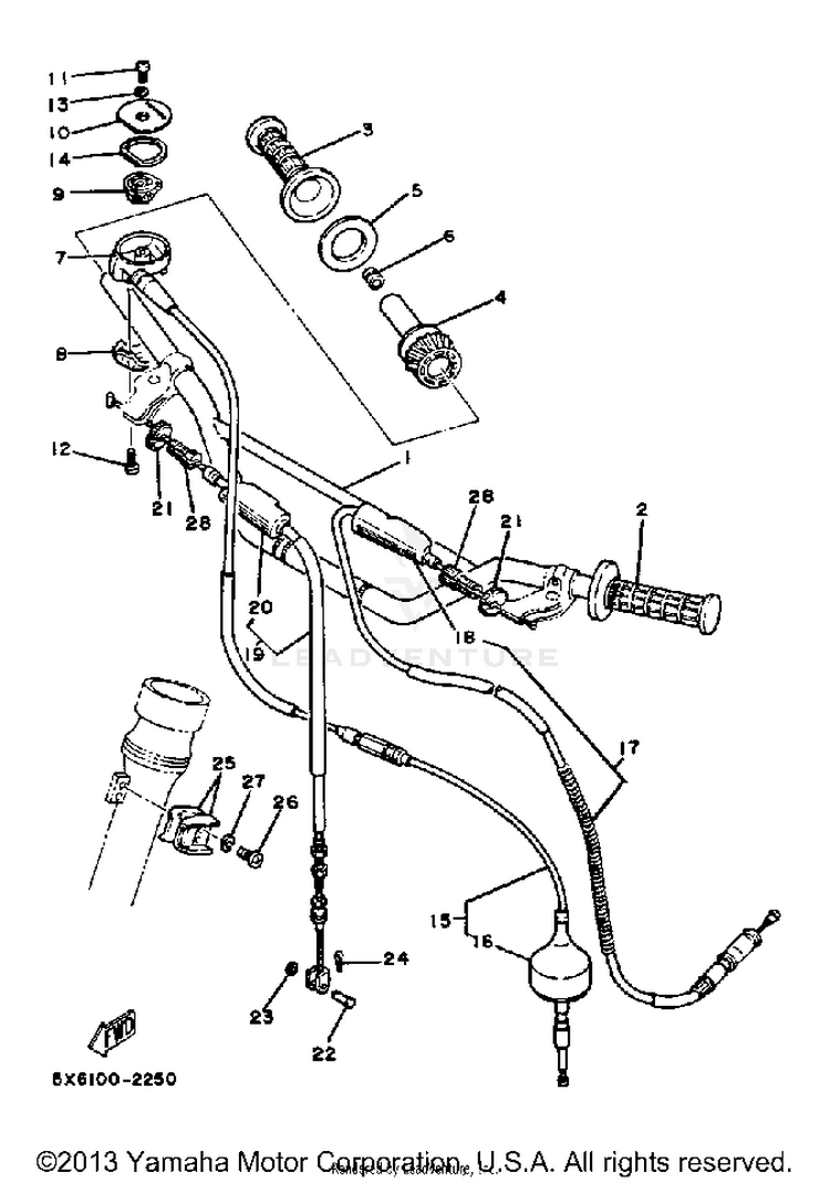 Handlebar - Cable Schematic