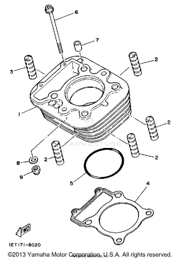 Cylinder Schematic