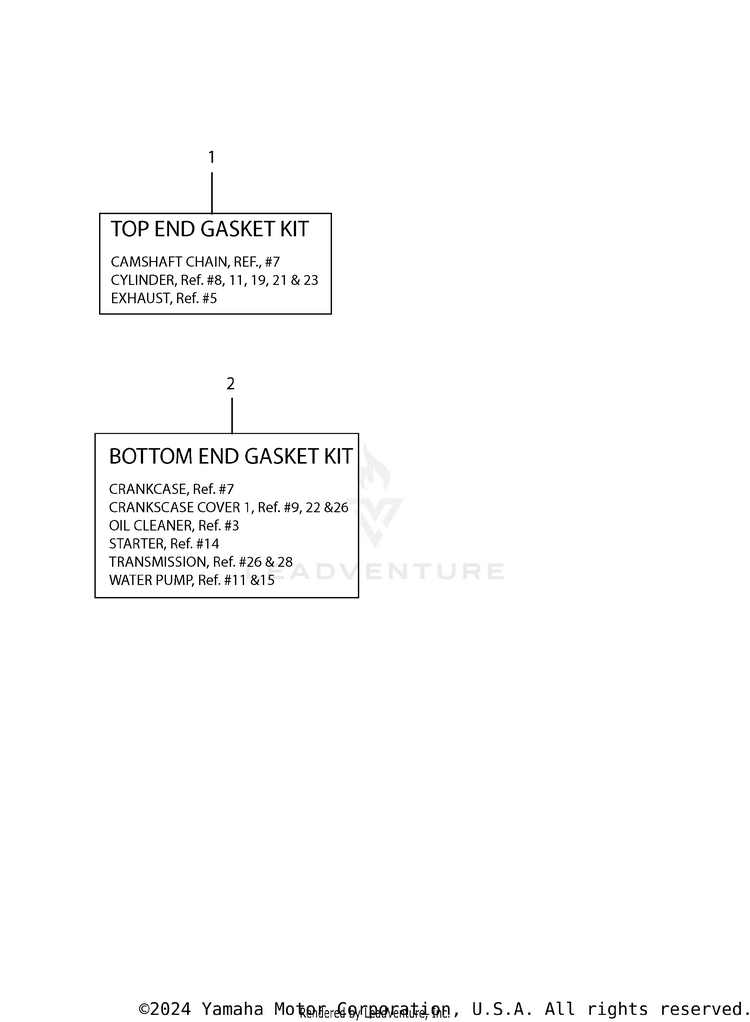 Alternate Parts Schematic