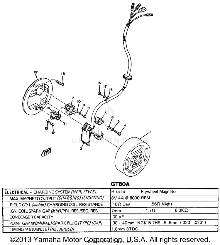 Flywheel Magneto Gt1 - Gt80a GT80A - 1974 Schematic