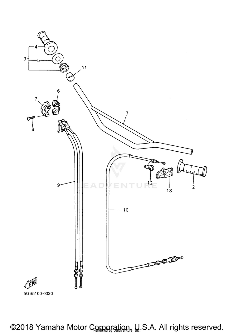 Steering Handle Cable Schematic