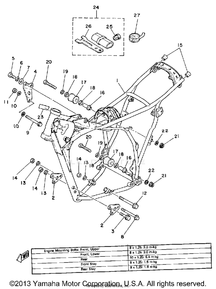 Frame - Tool Schematic