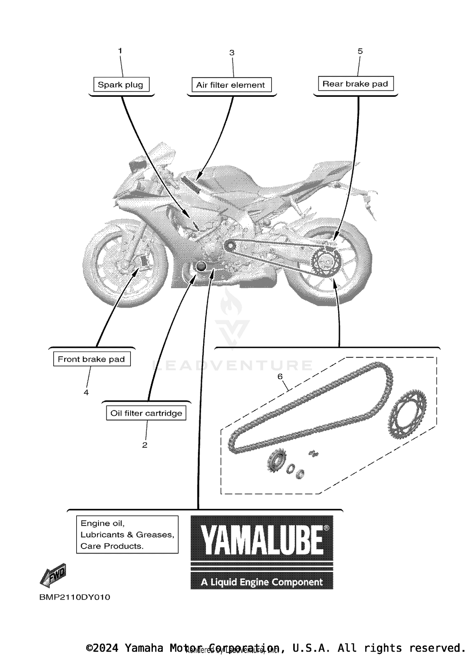 2 PERIODIC MAINTENANCE PARTS