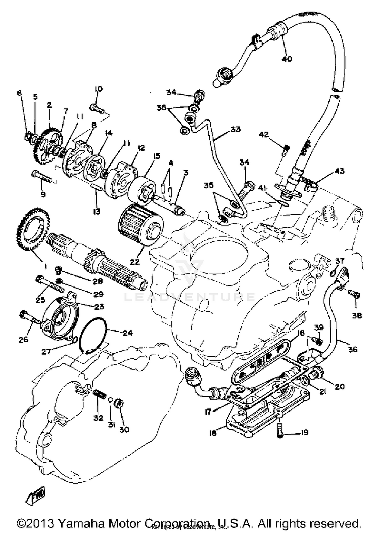 Oil Pump - Oil Cleaner Schematic