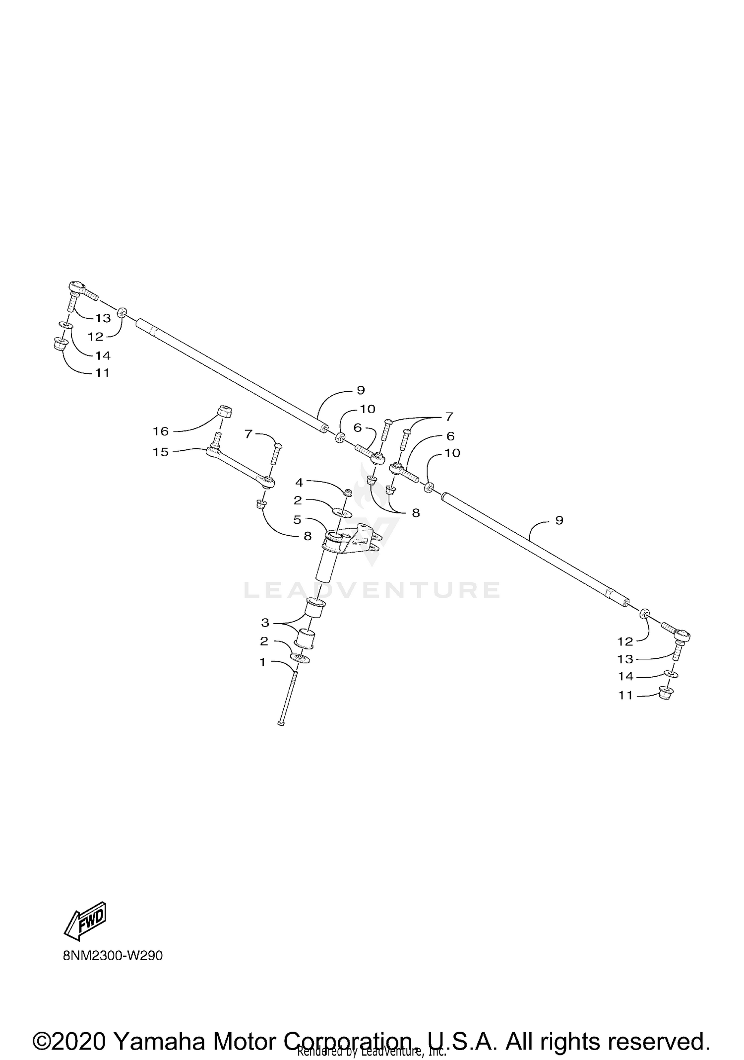 STEERING 3