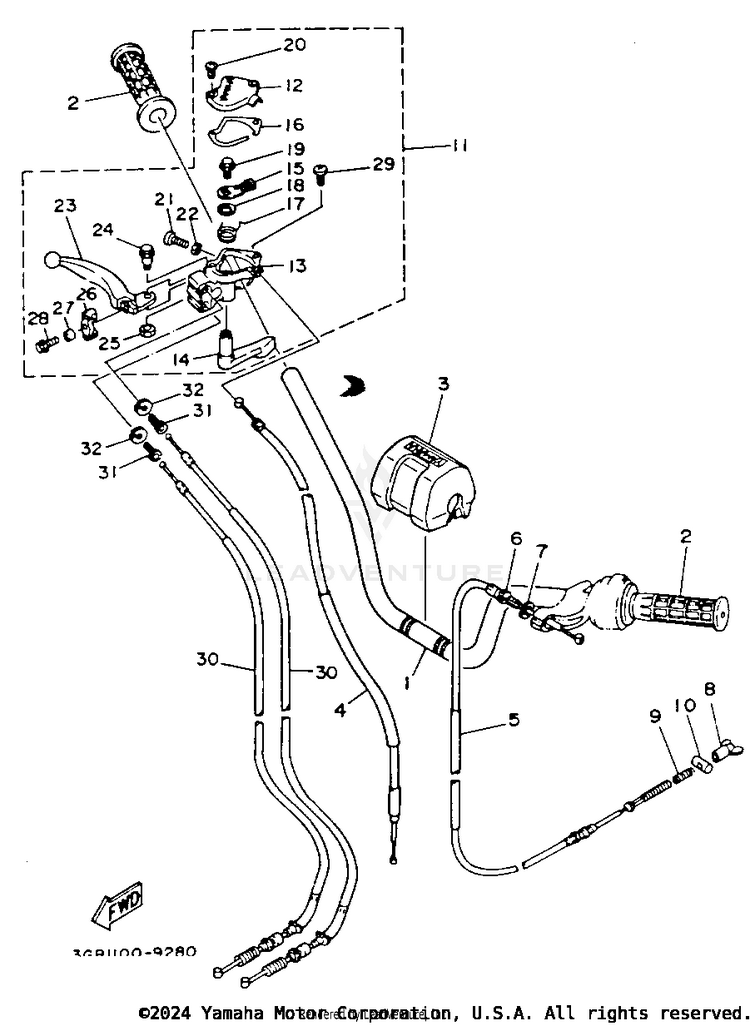 Handlebar - Cable Schematic