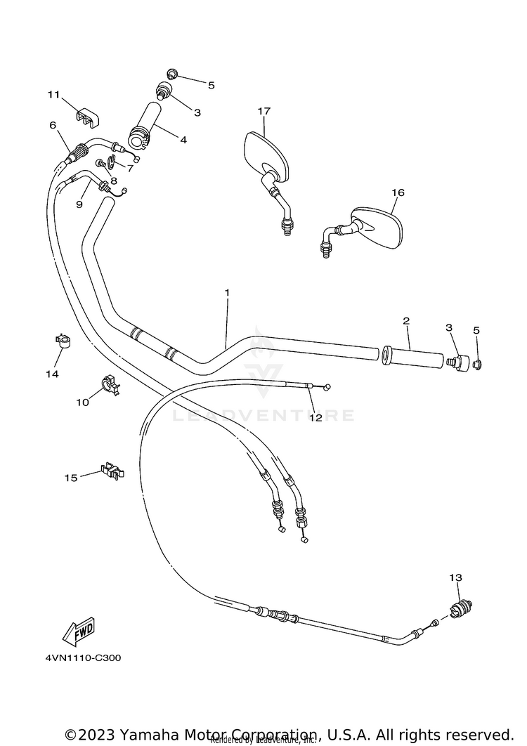 Steering Handle Cable Schematic
