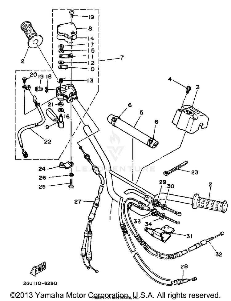 Handlebar - Cable Schematic