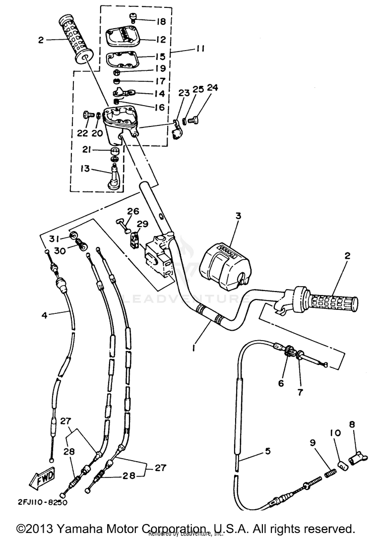 Handlebar - Cable Schematic