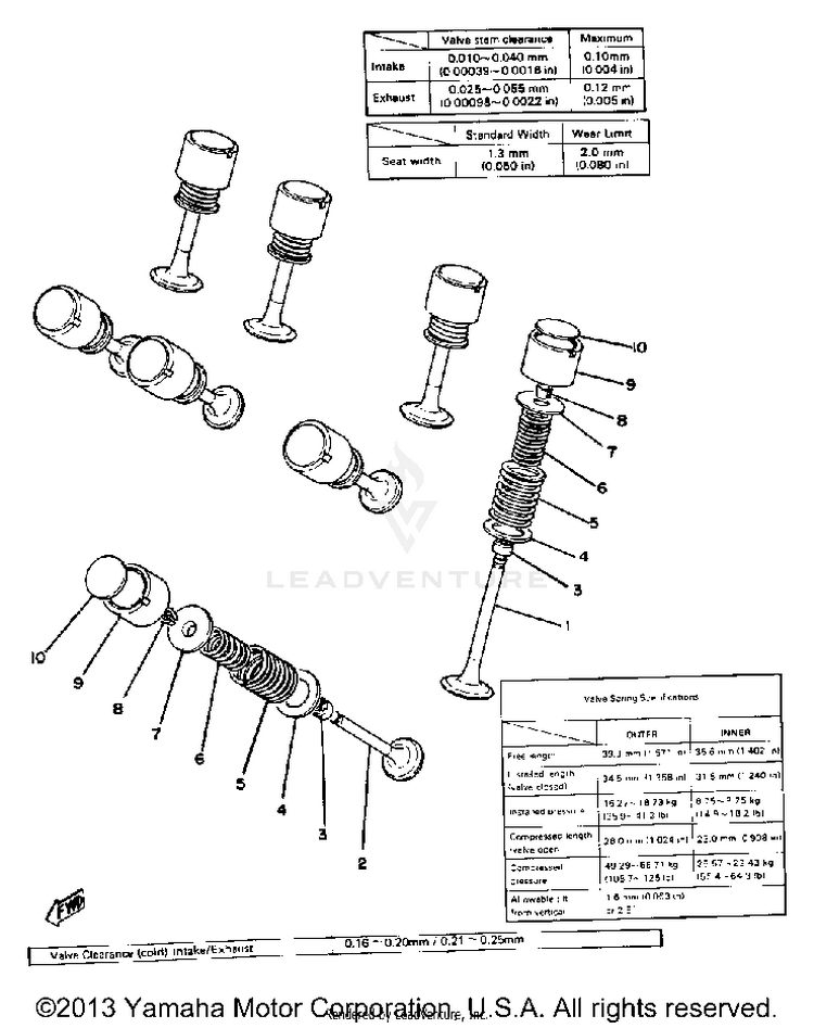 Valve Schematic