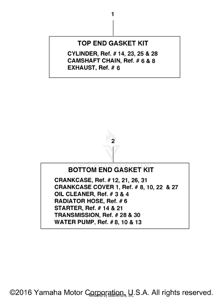 Alternate Parts Gasket Kits Schematic