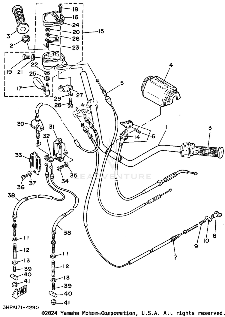 Steering Handle- Cable Schematic