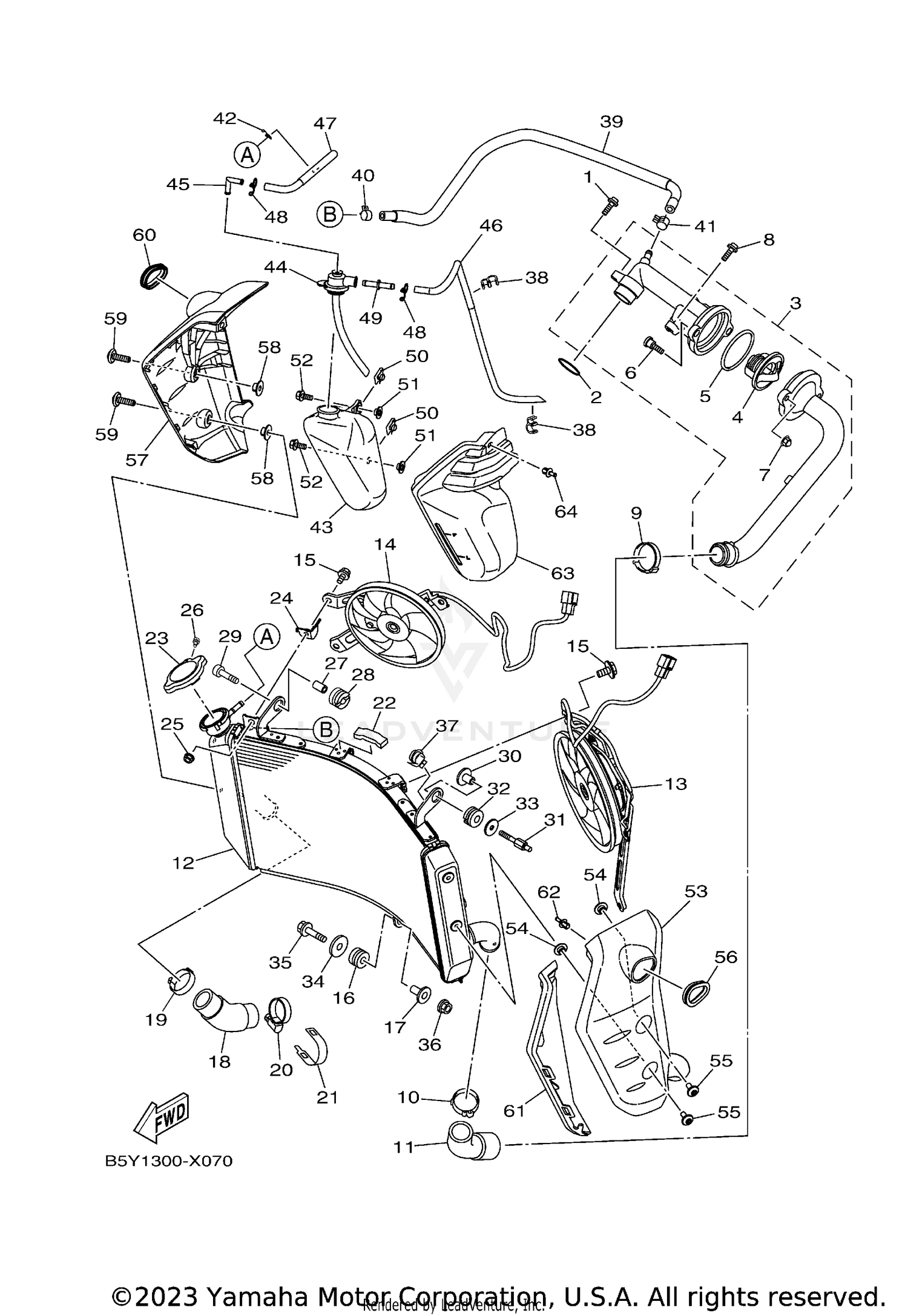 RADIATOR & HOSE