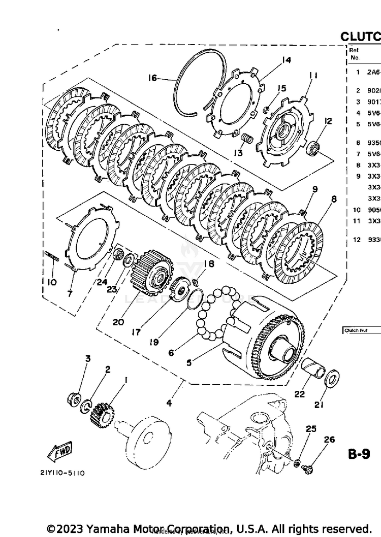 Clutch Schematic