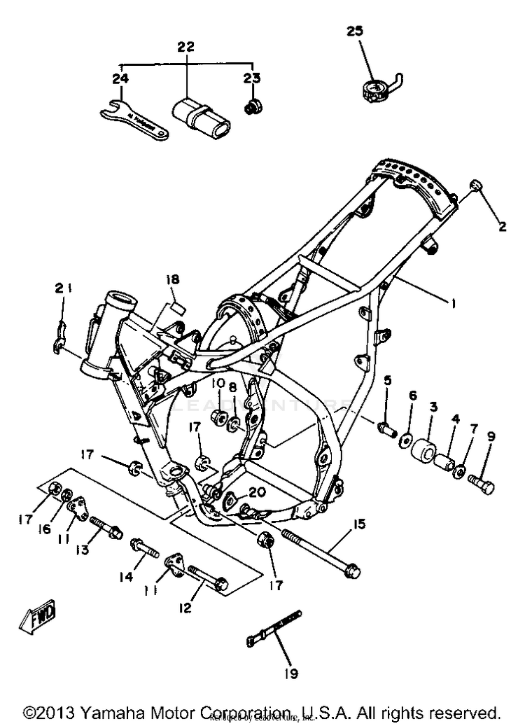 Frame - Tool Schematic