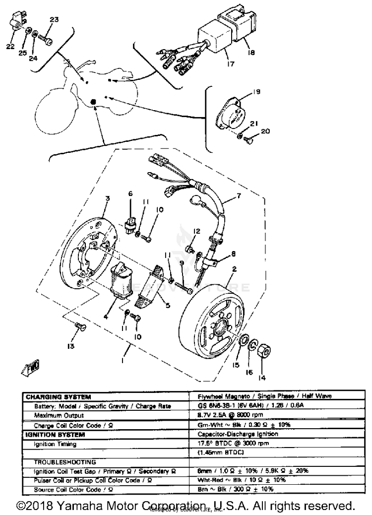 C - D - I - Magneto Schematic