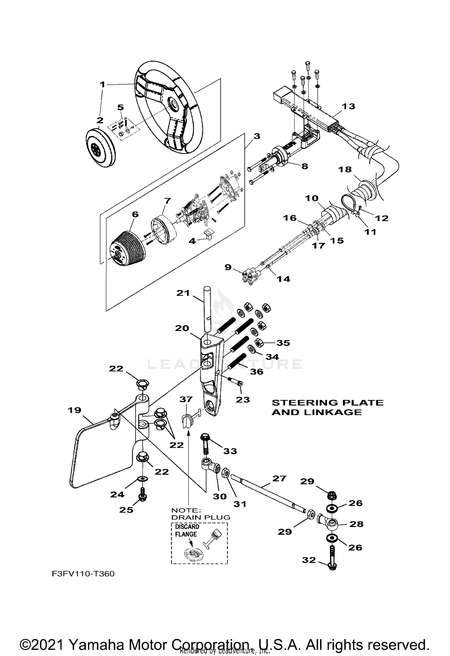 STEERING