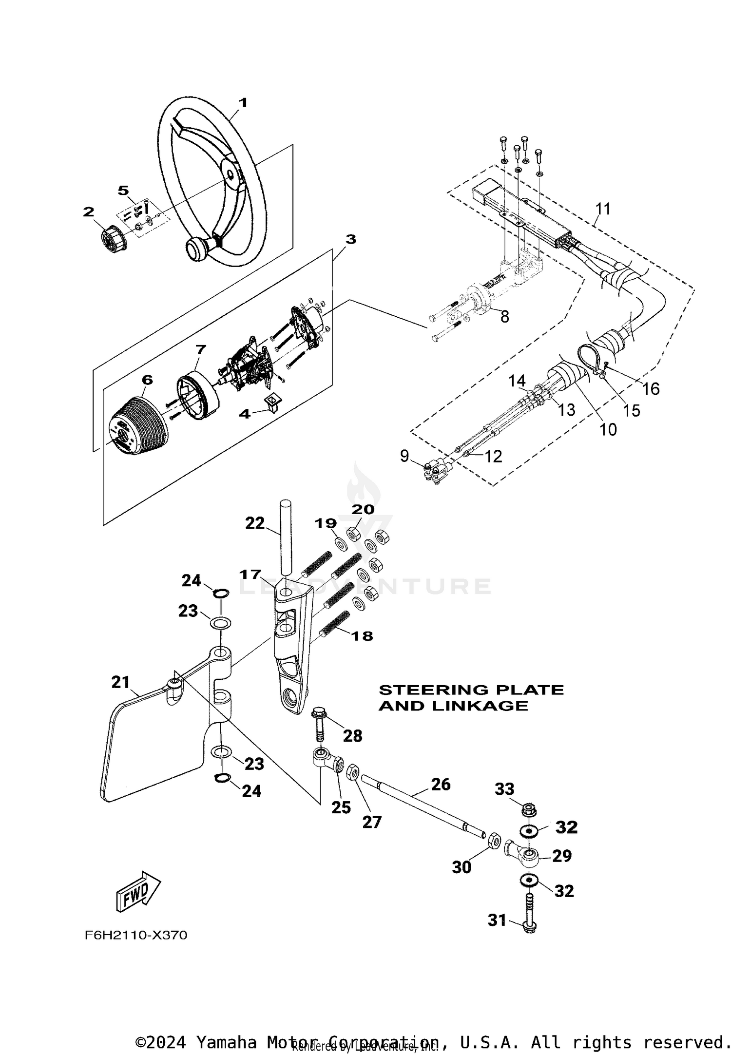 STEERING