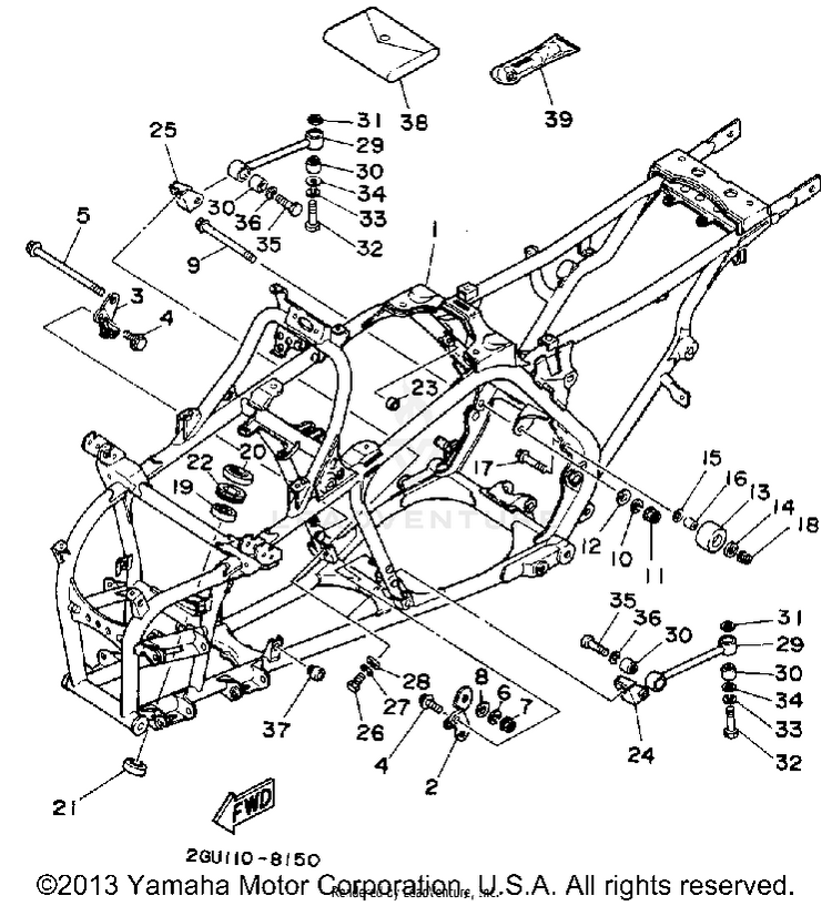 Frame Schematic