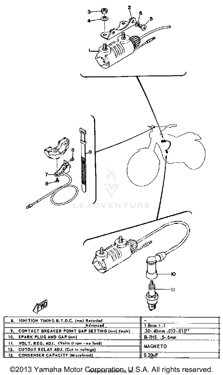 Electrical JT1 - 1971 Schematic