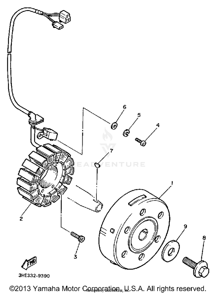 Generator FZR600AC - 1990 Schematic