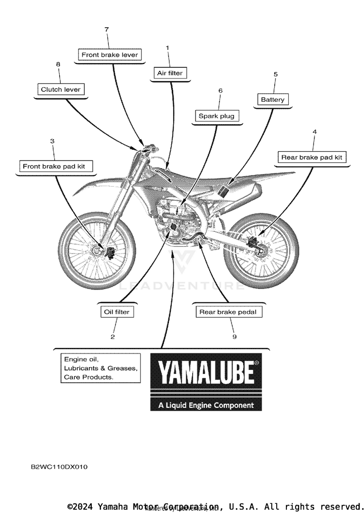 2 Scheduled Service Parts Schematic