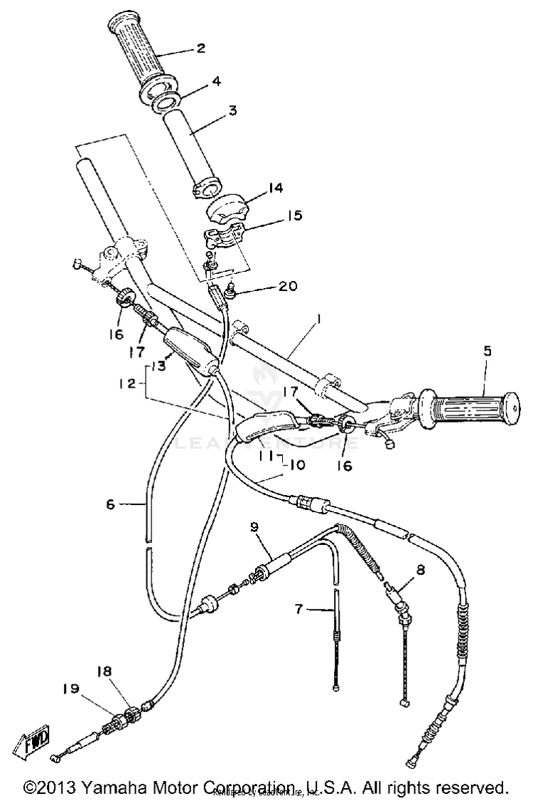 Handlebar - Cable Schematic