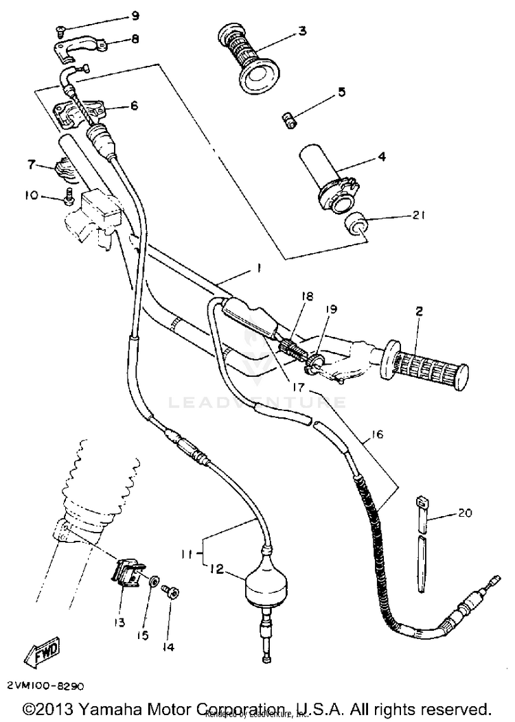 Handlebar Cable Schematic