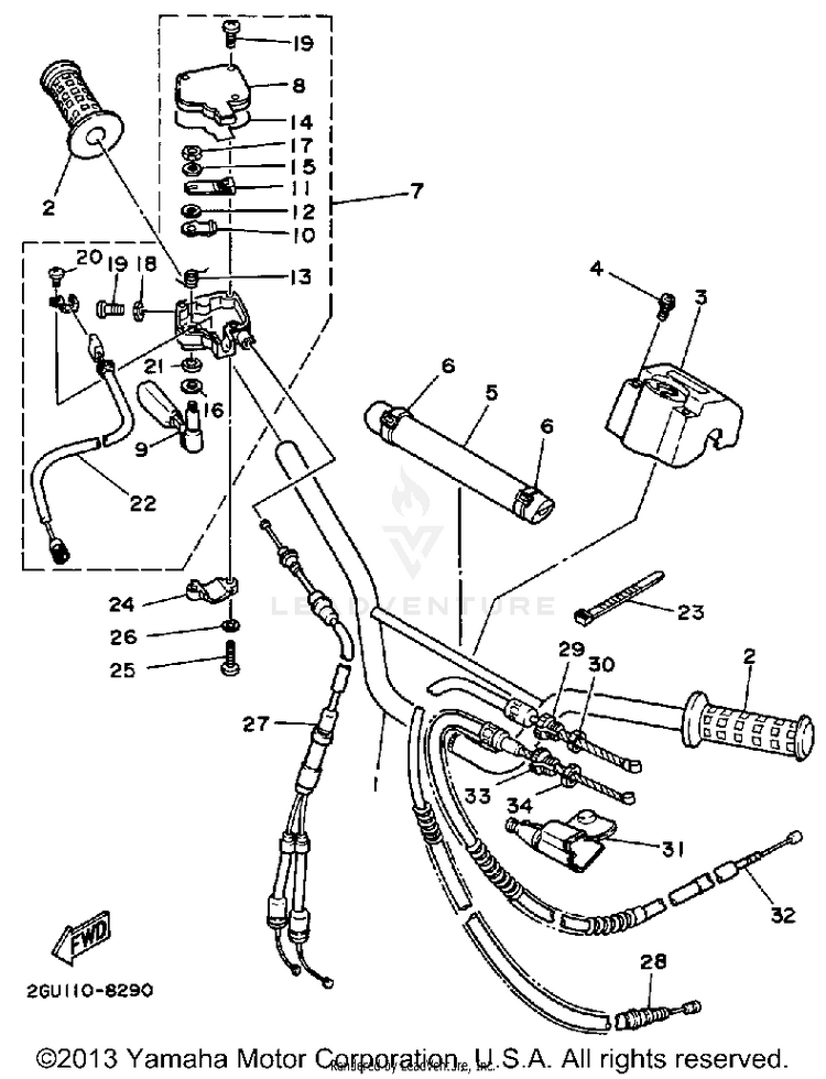 Handlebar - Cable Schematic