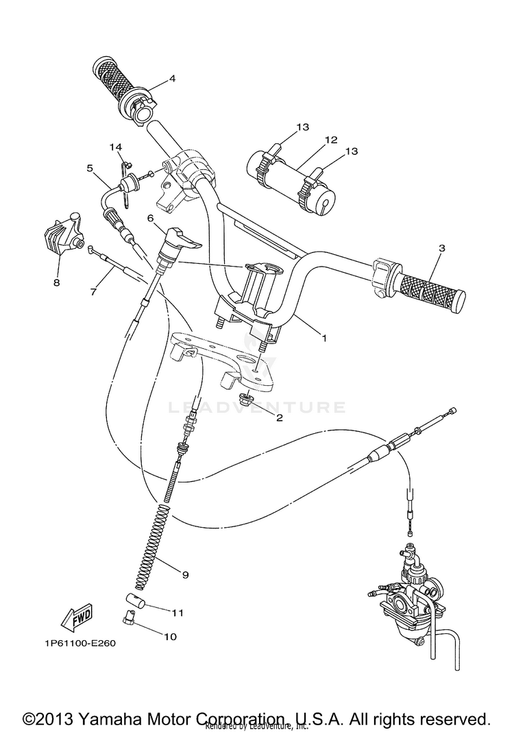 Steering Handle Cable Schematic