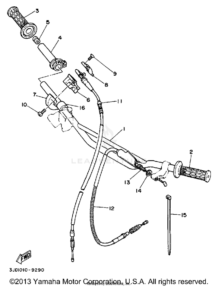 Handlebar - Cable Schematic