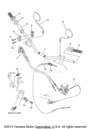 Steering Handle Cable Schematic