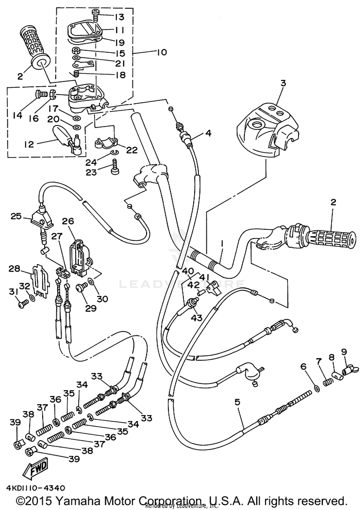 Steering Handle Cable Schematic