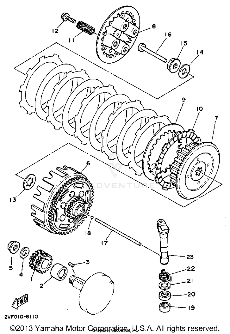 Clutch Schematic