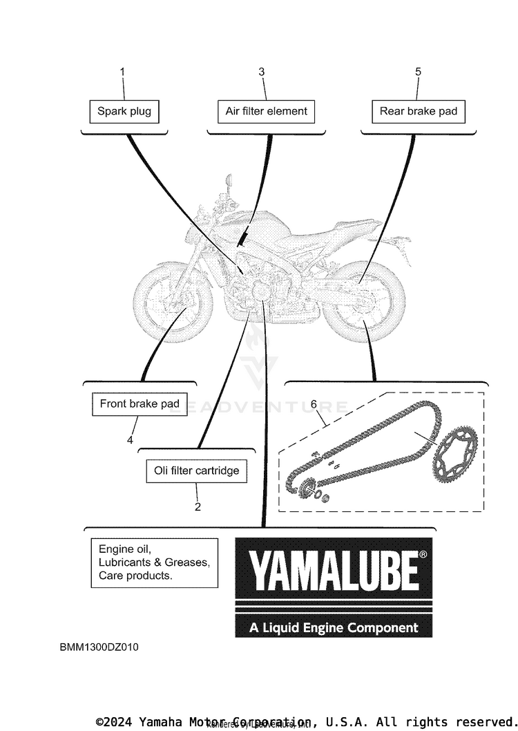 3 Periodic Maintenance Parts Schematic