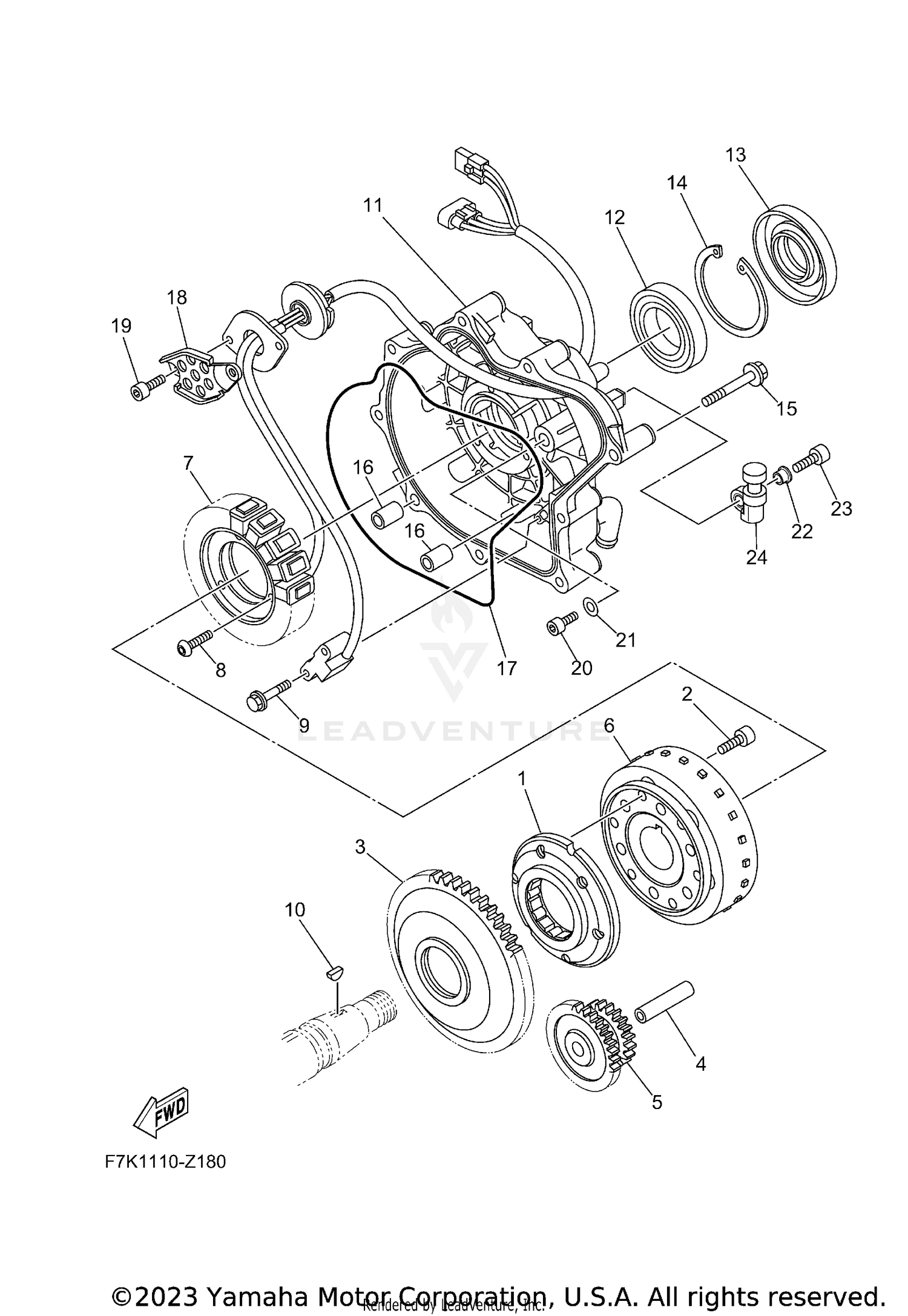 GENERATOR