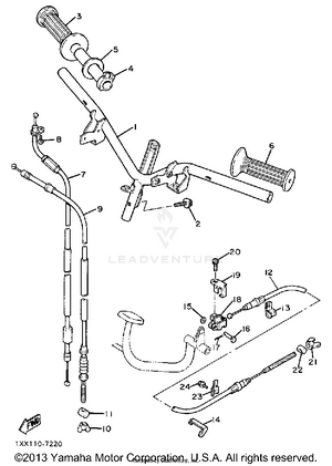 Handlebar Cable Schematic