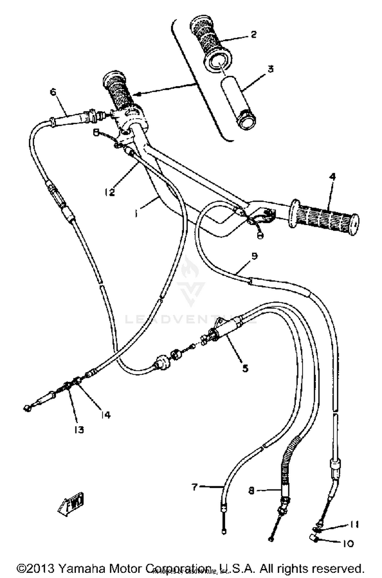 Handlebar - Cable Schematic